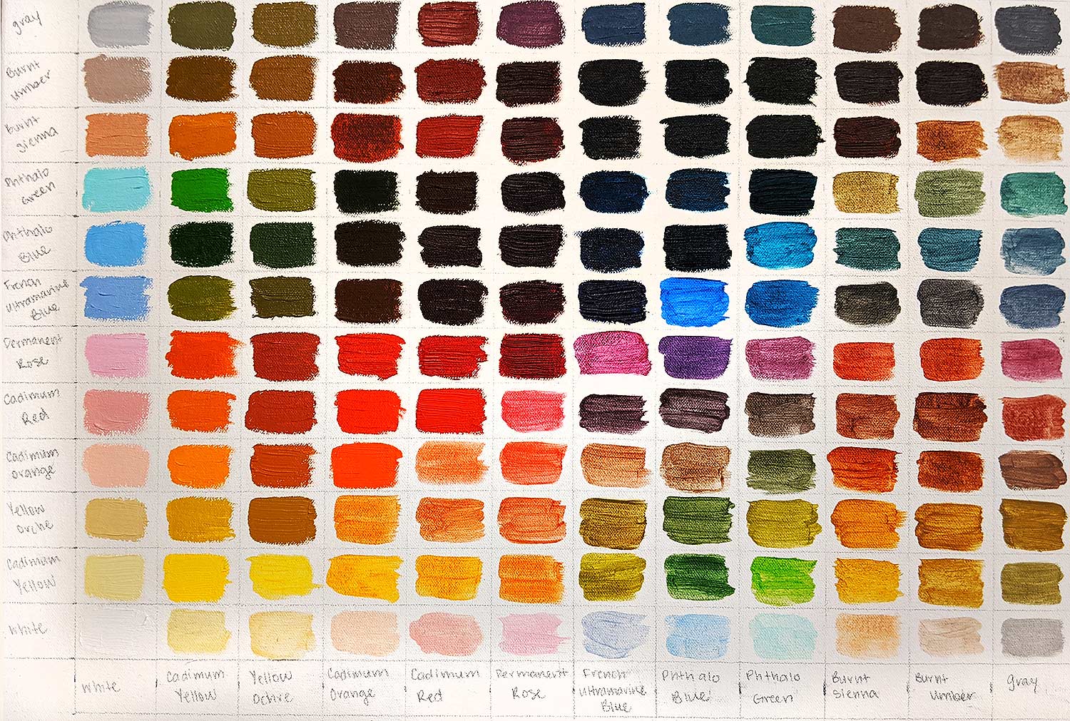 A Color Chart from Scott Hutchison's Painiting I Class At Georgetown University.